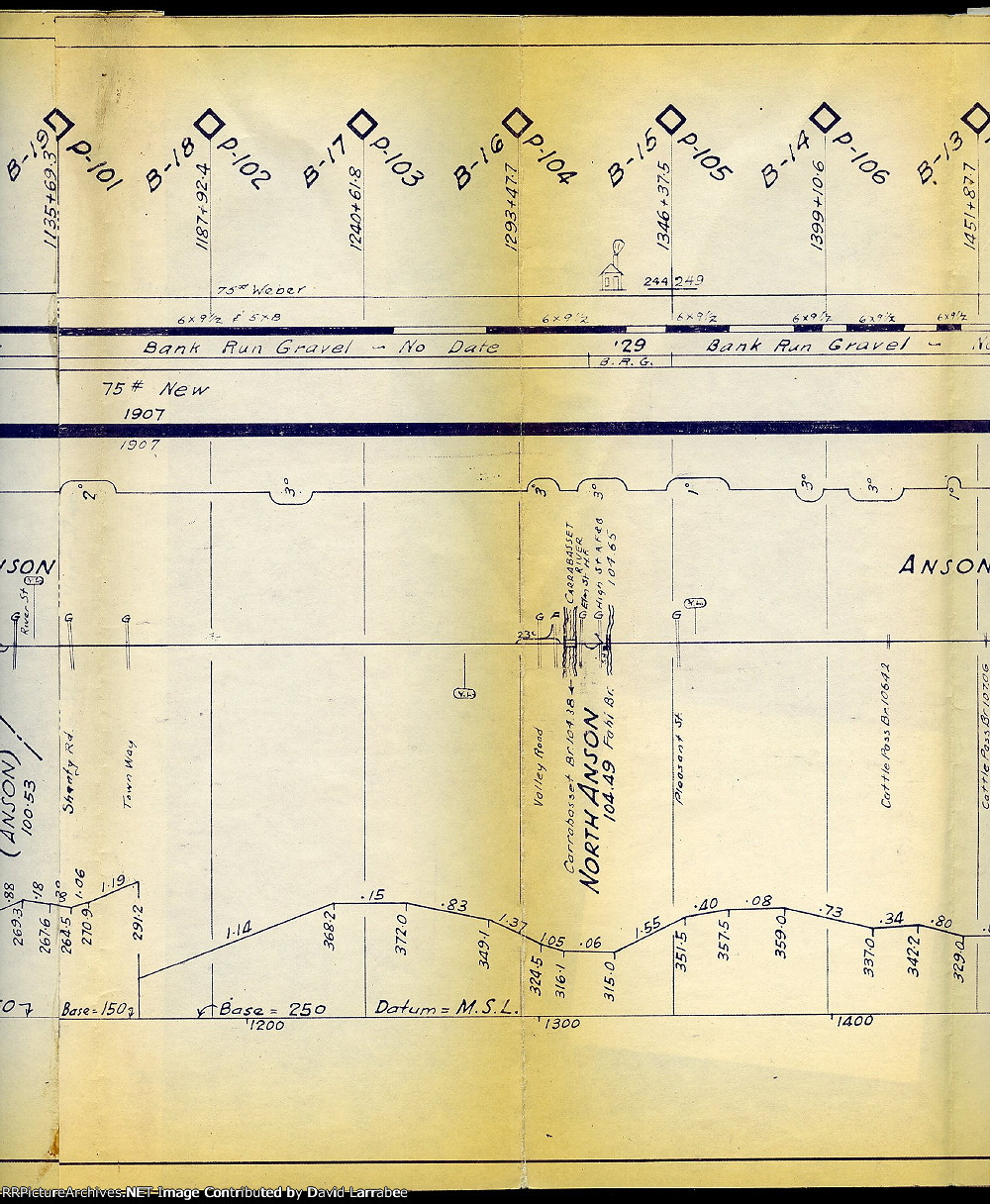 Track Chart Extract